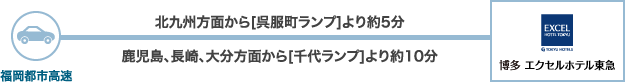 お車でお越しのお客様