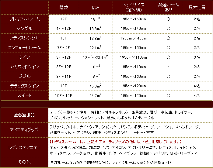 インフォメーション