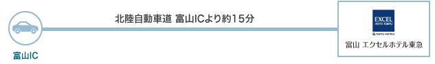 お車でお越しのお客様